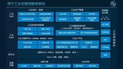 南京软博会|苏宁物观助力多场景解决方案、打造万物互联网络技术研究开发